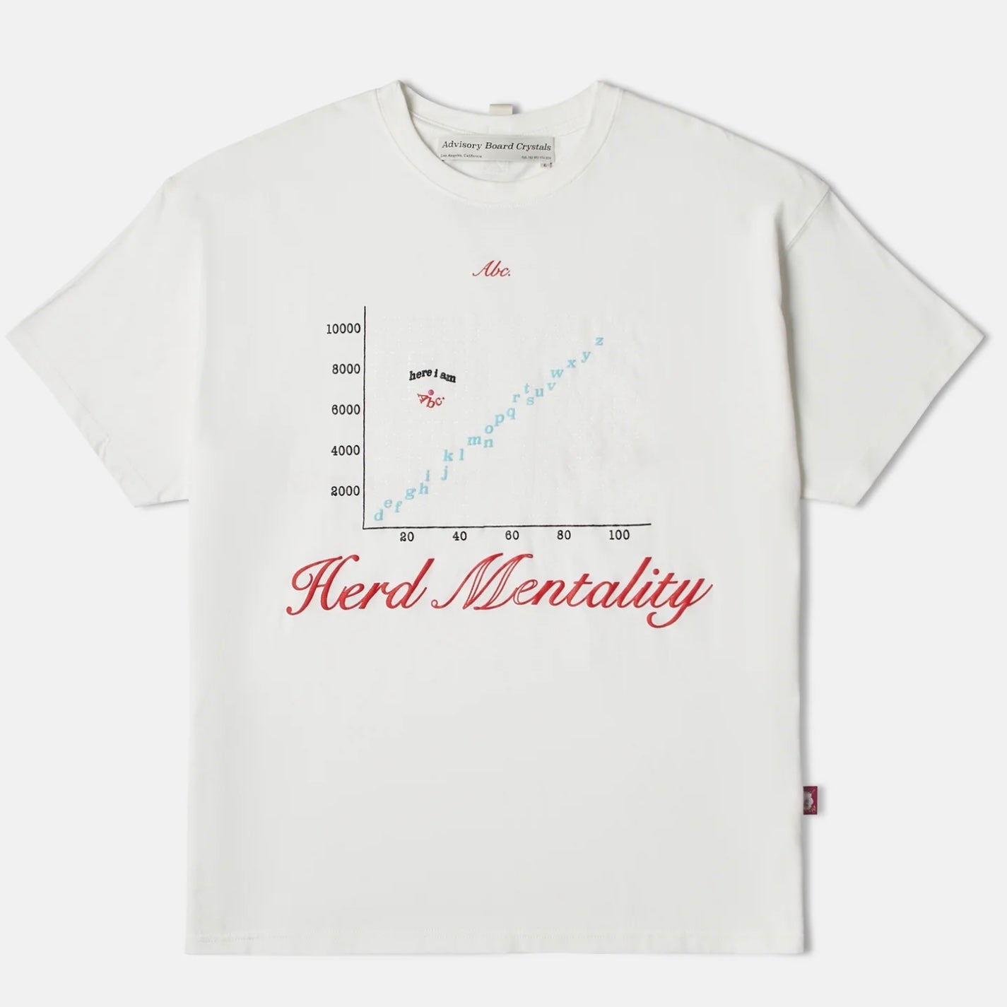 Herd Mentality SS T-Shirt